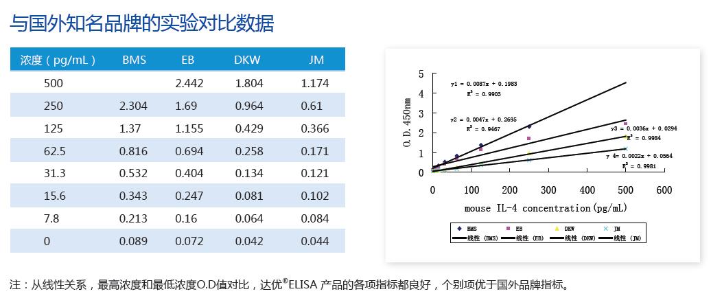 ELISA-2.jpg ELISA-2.jpg